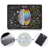 Light Bulb Design Case For Macbook Air Pro Retina 11 12 13 15 With Touch Bar Laptop Sleeve for macbook 13.3 15.4 inch Cover